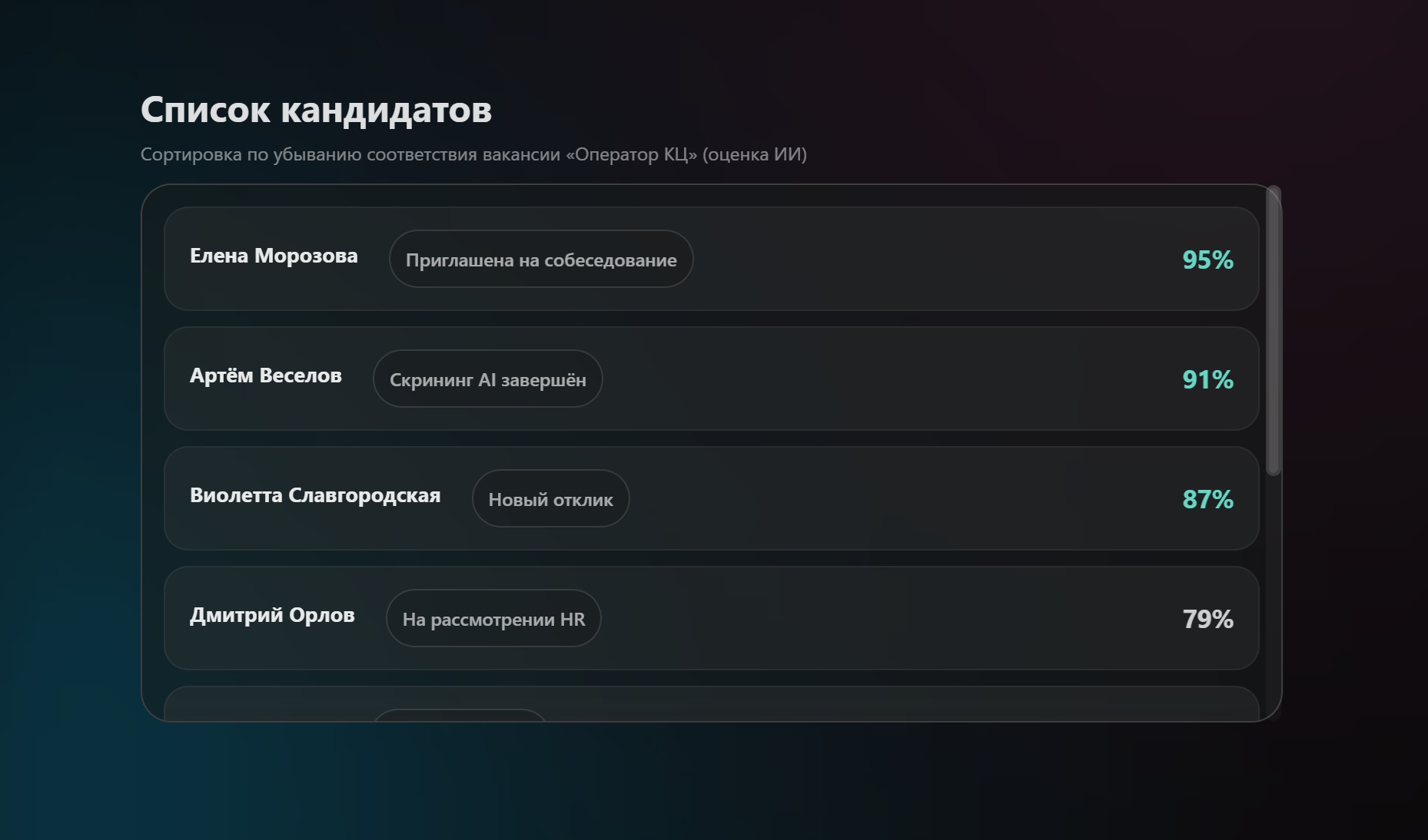Как это работает?